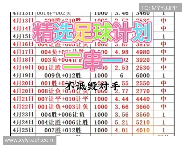 竞彩足球跟单是否可行的深入分析与实战经验分享 竞彩足球跟单是否可行的深入分析与实战经验分享